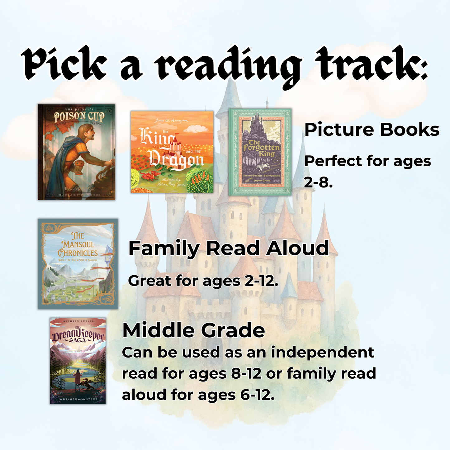 Kingdom Reading
