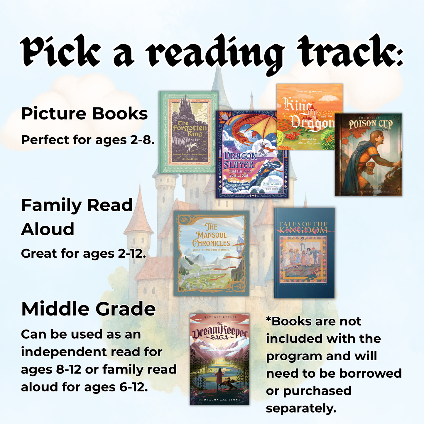 Kingdom Reading